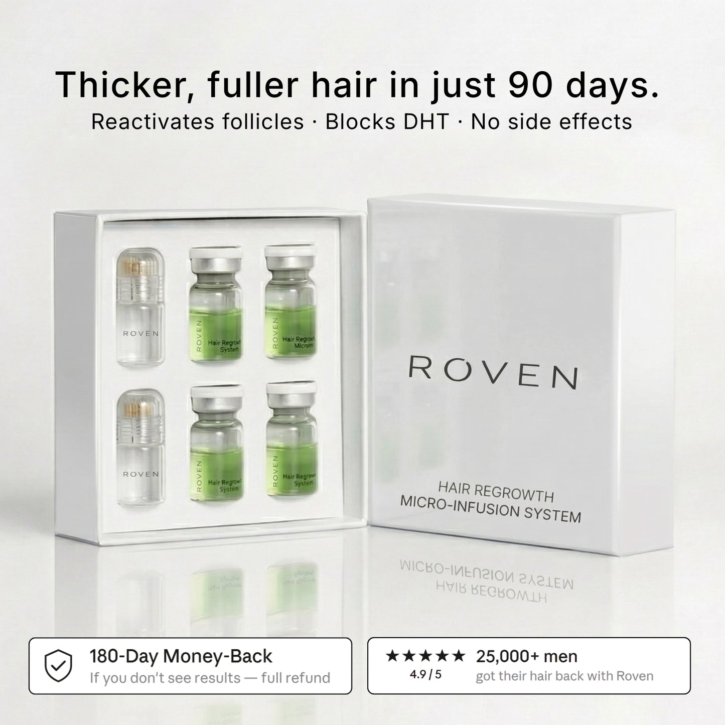 Roven Regrowth System