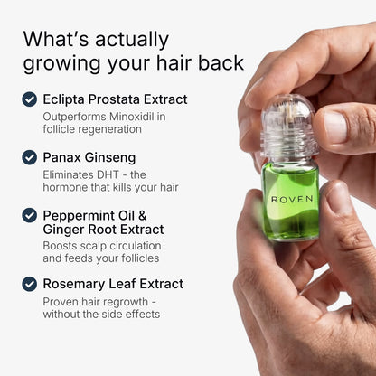 Roven Regrowth System