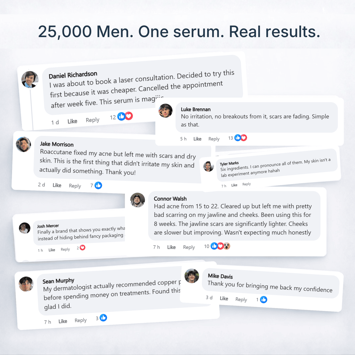 Copper Peptide Serum